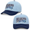 DPI IRR Hat