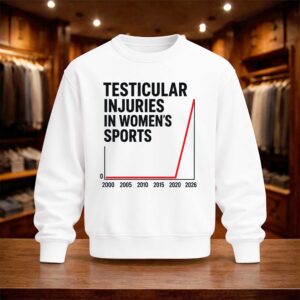 Testicular Injuries In Women's Sports 2026 Shirt (4)