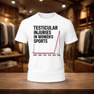 Testicular Injuries In Women’s Sports 2026 Shirt