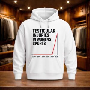 Testicular Injuries In Women's Sports 2026 Shirt (3)