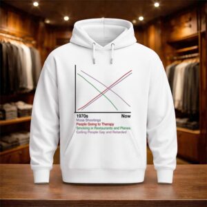 1970s Now Mass Shootings People Going To Therapy Shirt (3)