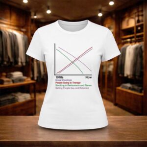 1970s Now Mass Shootings People Going To Therapy Shirt (2)