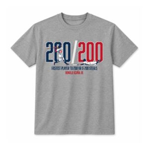 Ronald Acuña Jr. Fastest Player To 200 HR And 200 Steals Shirt